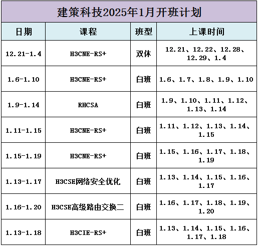 2025年1月開(kāi)班計(jì)劃1.png 2025年1月開(kāi)班計(jì)劃1.png